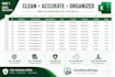 do accurate excel data entry, google sheets and PDF to excel