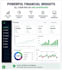 build a custom financial dashboard with python and streamlit