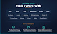 be your expert devops engineer aws azure gcp docker kubernetes cicd