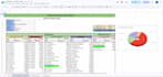 build custom business dashboard with excel, google sheets, and HTML