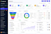 setup gohighlevel website with sales funnel CRM workflow automation