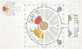 design worship centers, churches, chapels and cathedral floor plans