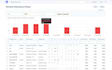 implement erpnext HR and payroll management system