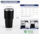 do sample quality inspection in china