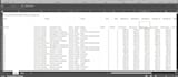 do accurate data entry