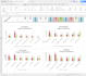 create excel dashboard, data entry and data analysis