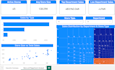 create a professional power bi ecommerce sales dashboard