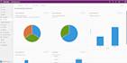 customize and configure dynamics 365 crm apps and power apps