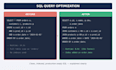 build sql, etl and business objects reports for your data