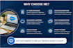 provide salesforce business analysis and solution design