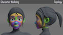 create clean animation ready character retopology