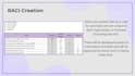 create a sop raci or governance document