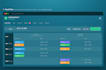do full stack web development and backend server side programming