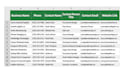 find CEO, founders, managers and verified b2b leads for sales expert