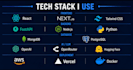 build custom industry standard websites and apps in good price