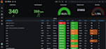 performance load stress testing