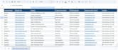 b2b lead generation and prospect email list building