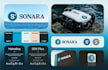 create a complete brand identity and brand guidelines