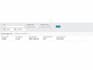 manage amazon PPC to increase sales and reduce acos