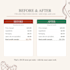 give you the home bakery starter toolkit