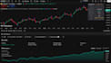 develop a trading bot for mt4 mt5
