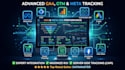 setup facebook meta pixel conversion API ga4 and GTM tracking conversion api
