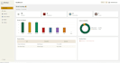 develop custom desktop management software and gui applications