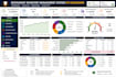 create restaurant inventory management system in excel