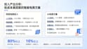 build an ai powered ecommerce automation system for your online store