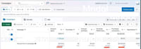 run facebook ads for woocommerce and ecommerce retargeting campaign