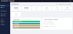 build ai agents and n8n automation workflows