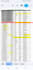 do data entry, data cleaning, and remove duplicates