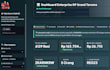develop a custom data dashboard using python and streamlit