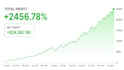 develop mt4 mt5 bot expert advisor eas,indicator forex trading bot, mql4 mql5