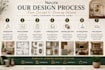 create complete interior design with 2d plans and 3d renders