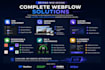 design and develop a premium webflow website
