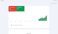 fix google search console errors and indexing problems