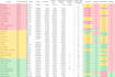 do any data entry and web research job