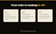 audit your high ticket sales funnel and find the conversion leaks