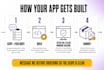 develop a custom windows desktop application and automation tool