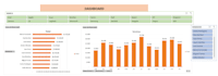 procesar, resumir datos y crear dashboards