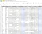 do b2b lead generation with verified emails and contact details