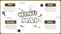 design professional mind maps within 24 hours