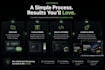 redesign your outdated website into a modern client winning site
