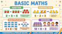 teach mathematics from grade 6 to 10 school level