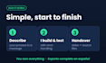 build ai automations with n8n, make, and claude API