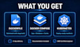 dockerize your application and set up docker compose or kubernetes