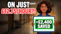 create 2d animated finance videos like alicia invest