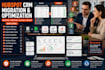 migrate data and optimize your hubspot crm