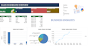 clean, analyze and visualize your data in excel